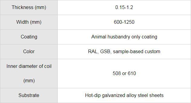 7d2dd5da72f12a033c07b1b1b172ae1